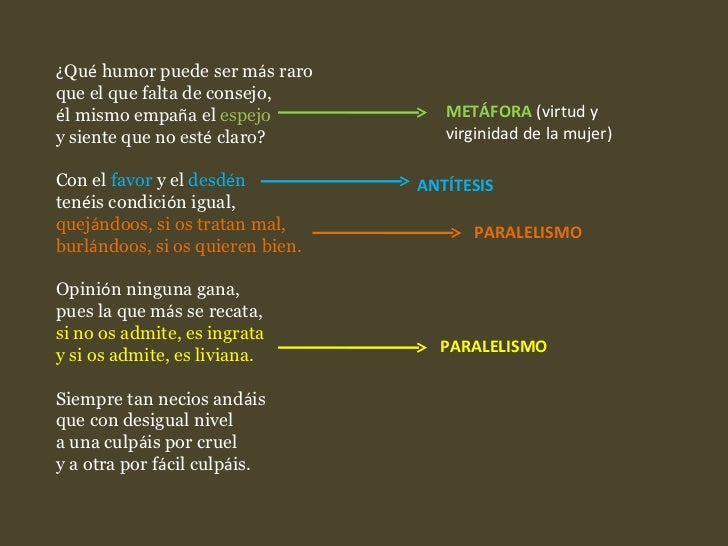 hombres necios que acusais citas